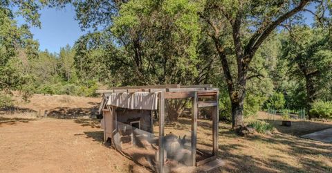 16671 Fiddletown Rd, Fiddletown, CA 95629 Photo