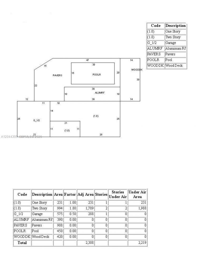 20501 SW 50th Pl , Southwest Ranches, FL 33332 Photo