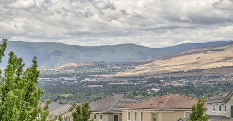 2726 Alessandro Drive, Sparks, NV 89434 Photo