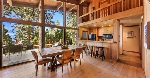 39 Observation Drive, Tahoe City, CA 96145 Photo