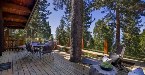 39 Observation Drive, Tahoe City, CA 96145 Photo