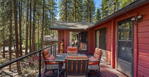 376 Country Club Drive, Incline Village, NV 89451 Photo