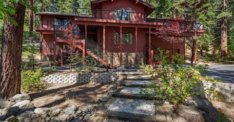376 Country Club Drive, Incline Village, NV 89451 Photo