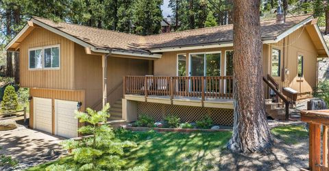 317 Paiute Drive, Zephyr Cove, NV 89448 Photo