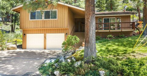 317 Paiute Drive, Zephyr Cove, NV 89448 Photo