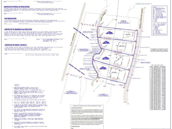 0 Ostella Road W, Unit 4, Cornersville, TN 37047