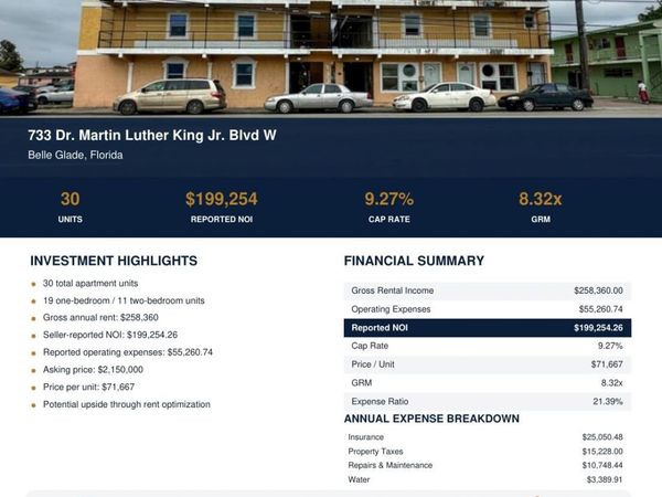 733 Dr M.l.k. Jr Boulevard W, Belle Glade, FL 33430