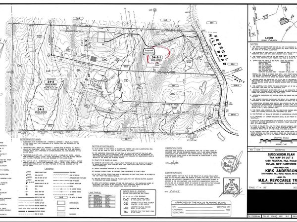 250 Federal Hill Road, Hollis, NH 03049
