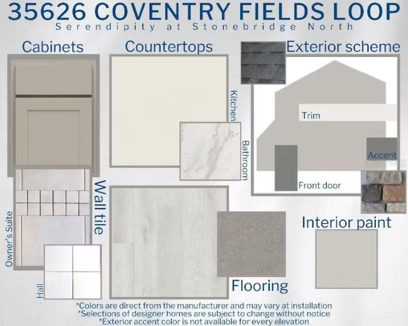35626 Coventry Fields Loop , Zephyrhills, FL 33541 Photo