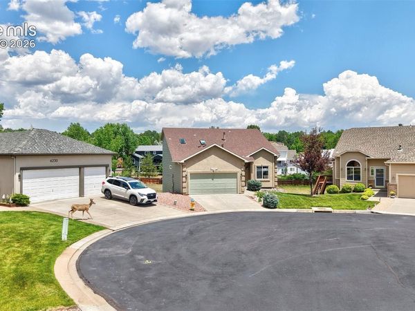 6240 Viewfield Heights, Colorado Springs, CO 80919