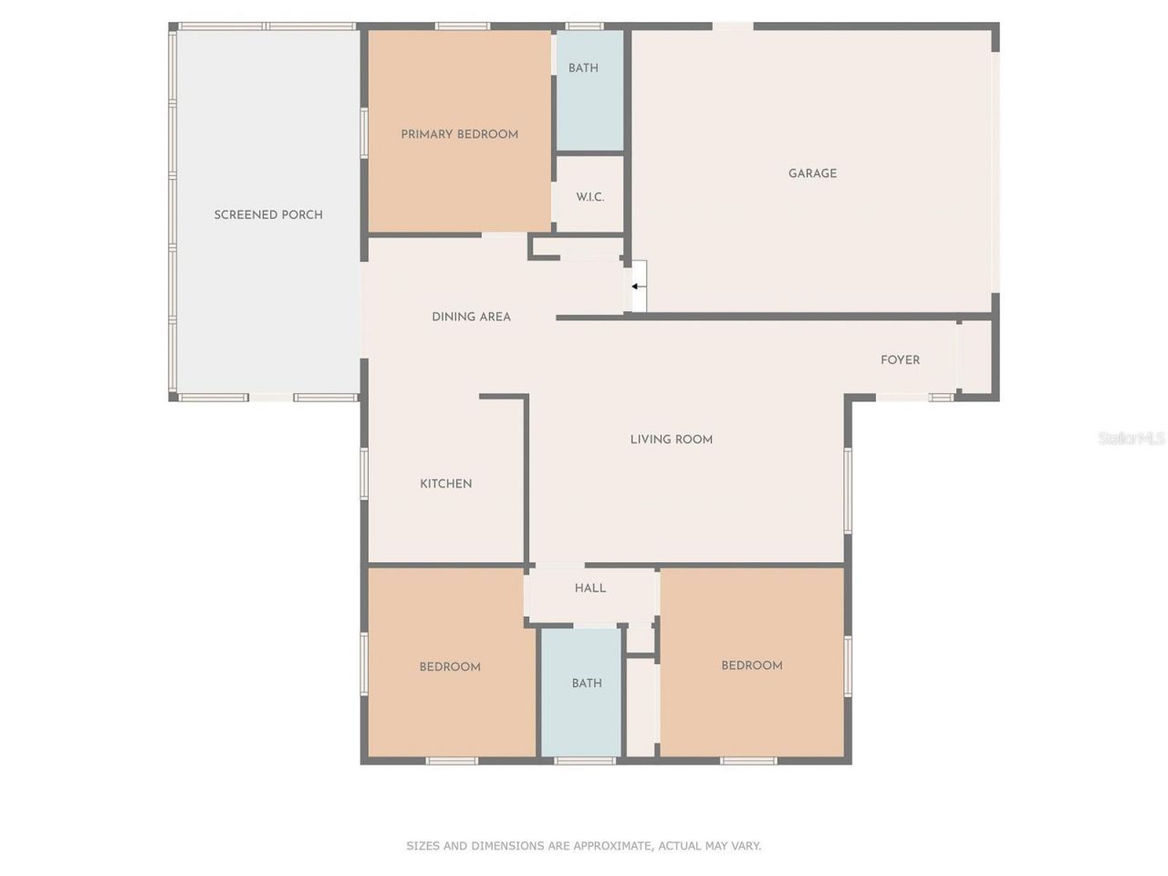 5923 19th Street Ne, Saint Petersburg, FL 33703 Photo