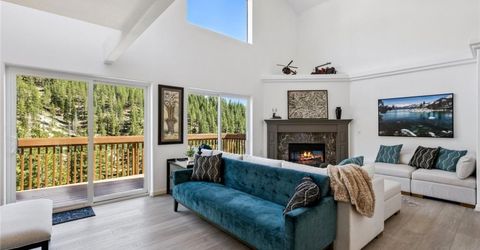 400 Fairview Boulevard, Unit 169, Incline Village, NV 89451 Photo