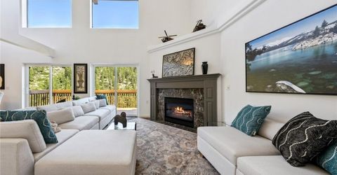400 Fairview Boulevard, Unit 169, Incline Village, NV 89451 Photo