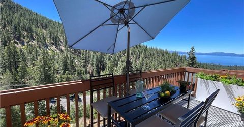 400 Fairview Boulevard, Unit 169, Incline Village, NV 89451 Photo