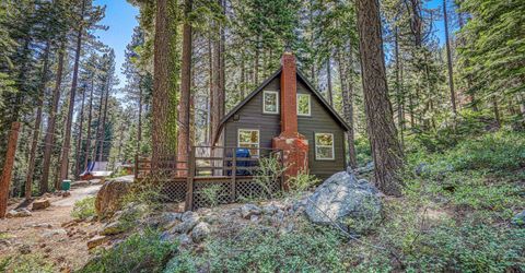 14141 Tanager Lane, Truckee, CA 96161 Photo