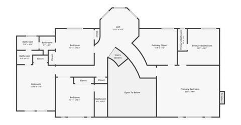 7760 Boulder Creek Rd, Penryn, CA 95663 Photo