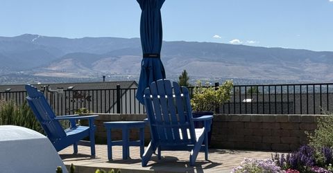 2995 Copper Stone Drive, Reno, NV 89521 Photo