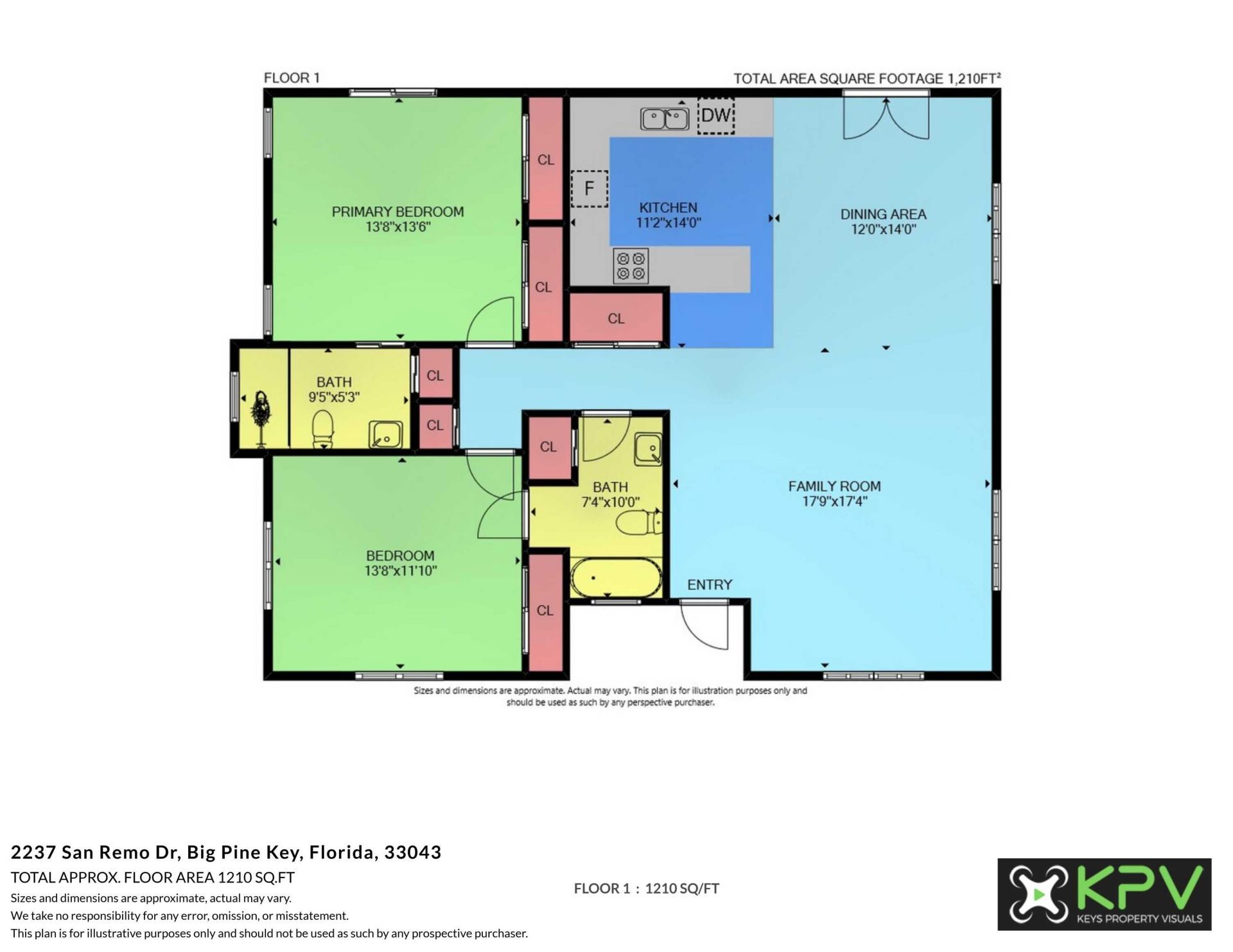 2237 San Remo Drive, Big Pine Key, FL 33043 Photo