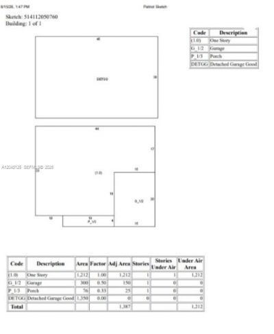 6145 Hayes St, Hollywood, FL 33024 Photo