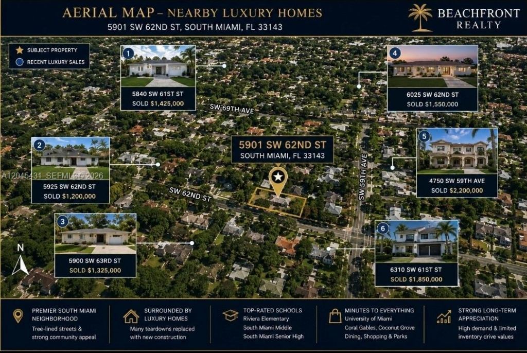 5901 SW 62nd St, Miami, FL 33143 Photo