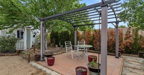 1413 Patricia Drive, Gardnerville, NV 89460 Photo