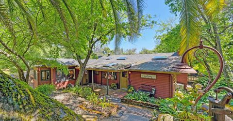 7333 Surette Ln, Loomis, CA 95650 Photo