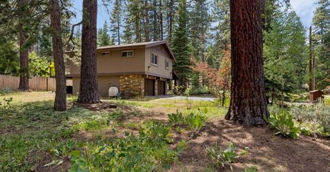1910 F Street, South Lake Tahoe, CA 96150 Photo
