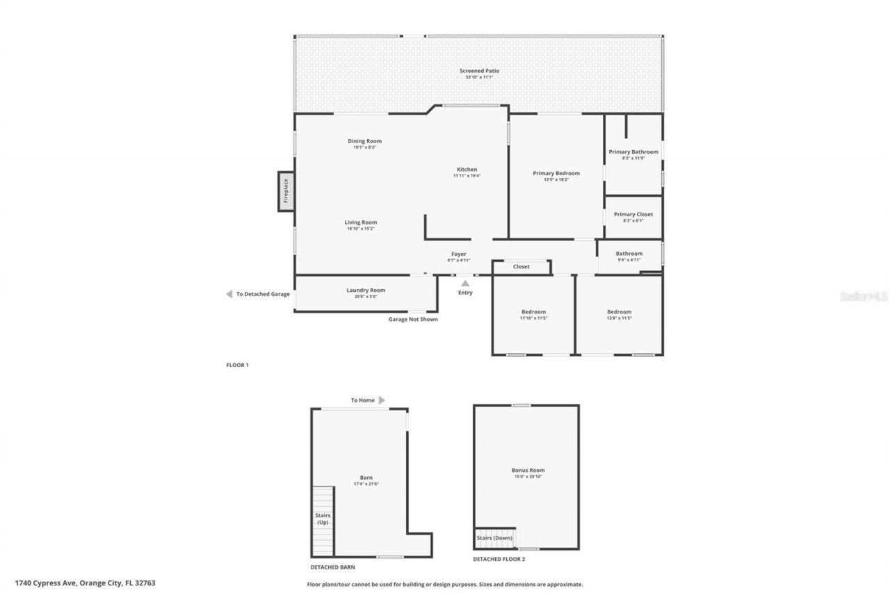 1740 Cypress Avenue , Orange City, FL 32763 Photo