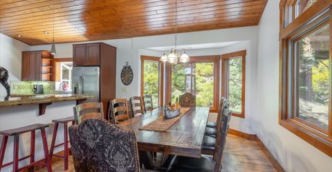 4515 Ridgewood Drive, Carnelian Bay, CA 96140 Photo