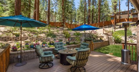 256 Mcfaul Way, Zephyr Cove, NV 89448 Photo
