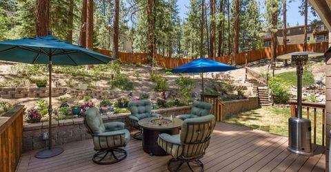 256 Mcfaul Way, Zephyr Cove, NV 89448 Photo