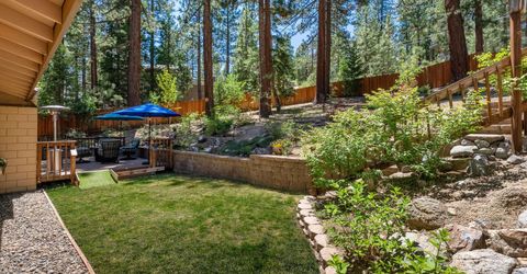 256 Mcfaul Way, Zephyr Cove, NV 89448 Photo