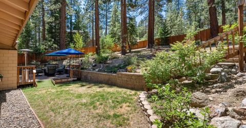 256 Mcfaul Way, Zephyr Cove, NV 89448 Photo