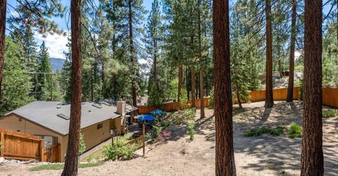 256 Mcfaul Way, Zephyr Cove, NV 89448 Photo