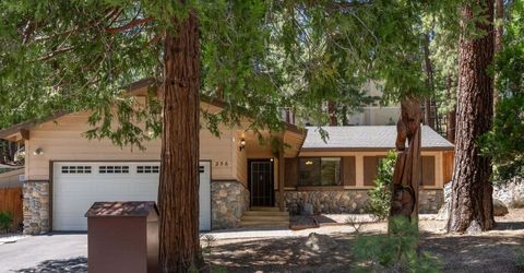256 Mcfaul Way, Zephyr Cove, NV 89448 Photo