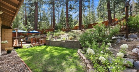 256 Mcfaul Way, Zephyr Cove, NV 89448 Photo