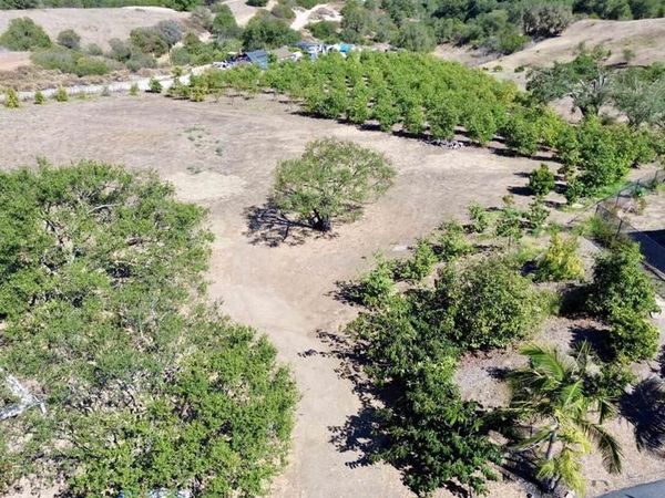 Hawks View Way, Fallbrook, CA 92028