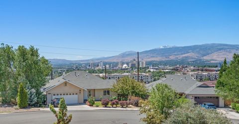 955 Demos Court, Reno, NV 89512 Photo
