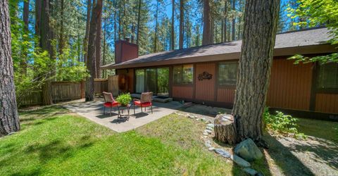 64 Graeagle Meadows Road, Graeagle, CA 96103 Photo