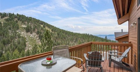 400 Fairview, Unit 111, Incline Village, NV 89451 Photo