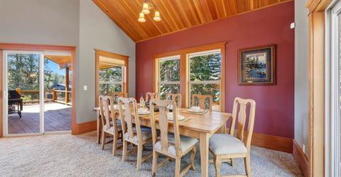 1100 Soda Springs Road, Soda Springs, CA 95728 Photo