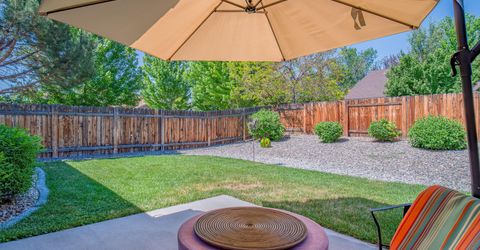 1362 Branden Lane, Gardnerville, NV 89410 Photo