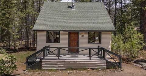 2151 Rainbow Road, South Lake Tahoe, CA 96150 Photo