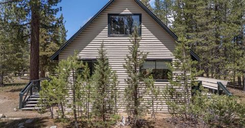 2151 Rainbow Road, South Lake Tahoe, CA 96150 Photo
