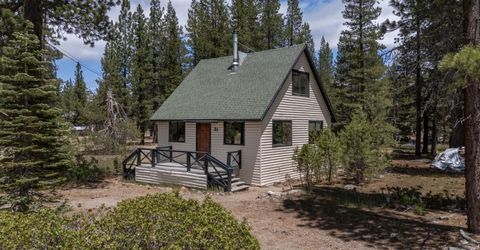 2151 Rainbow Road, South Lake Tahoe, CA 96150 Photo