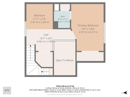 2151 Rainbow Road, South Lake Tahoe, CA 96150 Photo