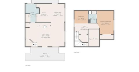 2151 Rainbow Road, South Lake Tahoe, CA 96150 Photo