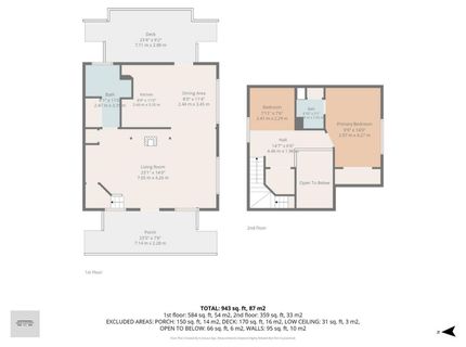 2151 Rainbow Road, South Lake Tahoe, CA 96150 Photo