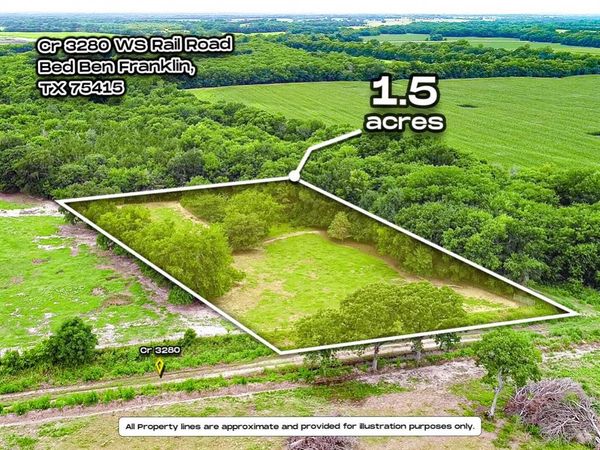3280 Ws Rail Road , Ben Franklin, TX 75415