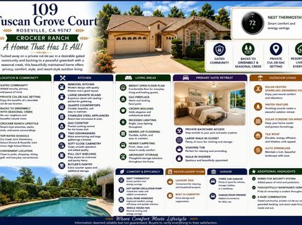 109 Tuscan Grove Ct, Roseville, CA 95747 Photo